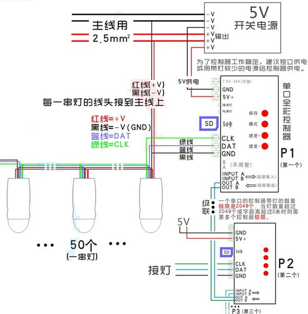 全彩發(fā)光字接線(xiàn)圖 全彩發(fā)光字接線(xiàn)圖