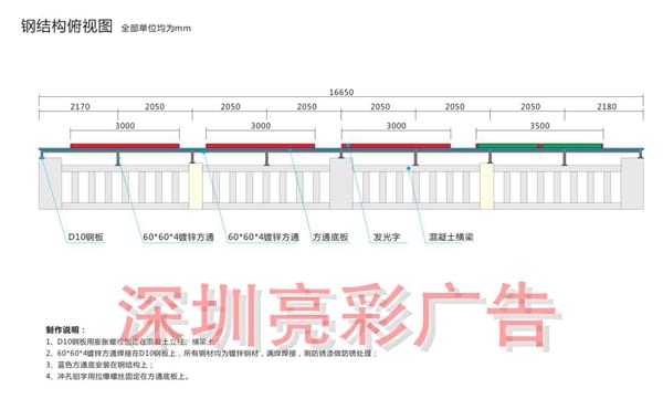 廣告牌設計